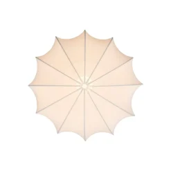 Nordlux Kjøkkenbelysning Tak|Taklamper / Takplafonder<Aeron taklampe 40 cm