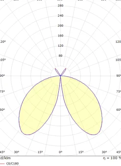Sg Armaturen As Pullert<Arco Air utendørs pullert 96 cm 6W Dimbar -