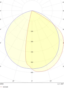 Sg Armaturen As Utelamper Med Opp/Ned Lys<Arlon round vegglampe utendørs 10W 3000 Kelvin IK10 IP65 - Dimbar