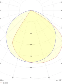Sg Armaturen As Utelamper Med Opp/Ned Lys<Arlon vegglampe utendørs 10W 3000 Kelvin IK10 IP65 - Dimbar