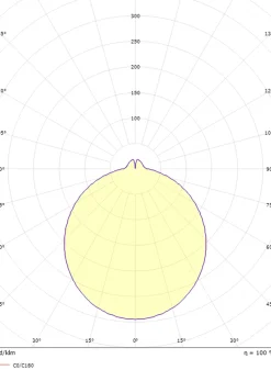 Sg Armaturen As Led-Lyspærer Med Sensor/Skumringsrelé|Kjøkkenbelysning Tak<Etne taklampe 22 cm 11W 3000K PIR Sensor -