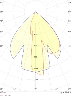 Sg Armaturen As Lightup-Pris|Utelamper - Veggskjold / Plafond<Fagernes mini utendørs vegglampe 9W IP44 dimbar -