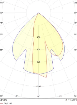 Sg Armaturen As Lightup-Pris|Utelamper - Veggskjold / Plafond<Fagernes utendørs vegglampe 9W IP44 dimbar -