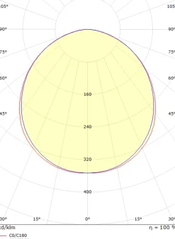 Sg Armaturen As Utelamper - Veggskjold / Plafond<Frame mini vegglampe 6,5W 4000 Kelvin IP66 Dimbar -