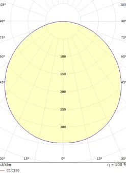 Sg Armaturen As Kjøkkenbelysning Tak|Utelamper - Veggskjold / Plafond<Frame round maxi vegg/taklampe 22W 3000 Kelvin IP66 Dimbar