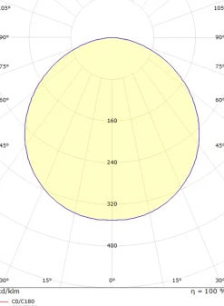 Sg Armaturen As Utelamper - Veggskjold / Plafond|Kjøkkenbelysning Tak<Frame round vegg/taklampe 7W 3000 Kelvin IP66 Dimbar