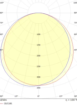 Sg Armaturen As Utelamper - Veggskjold / Plafond<Frame square vegglampe 6W 4000 Kelvin IP66 Dimbar -