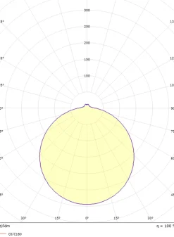 Sg Armaturen As Kjøkkenbelysning Tak|Taklamper / Takplafonder<Frosta 480 tak/vegglampe 17W 2700K Dimbar -