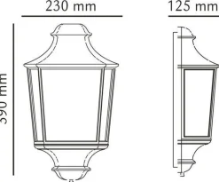 Sg Armaturen As Lightup-Pris|Utelamper - Veggskjold / Plafond<Hamlet vegglampe