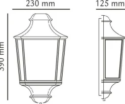 Sg Armaturen As Lightup-Pris|Utelamper - Veggskjold / Plafond<Hamlet vegglampe
