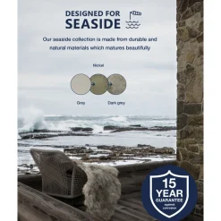 Nordlux Utelamper Til Kystområder|Utelamper - Veggskjold / Plafond<Helford vegglampe utendørs IP64