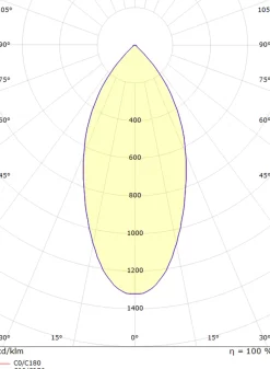 Sg Armaturen As Lightup-Pris<Junistar Lux 7W LED 2700K IP44