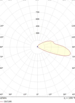 Sg Armaturen As Uplights<Luna Deco 1 uplight utendørs 3W 3000 Kelvin IP67 - Rustfritt