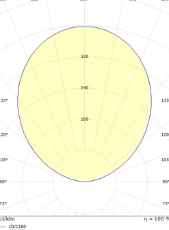 Sg Armaturen As Uplights<Luna Deco opal uplight utendørs 3W 3000 Kelvin IP67 - Rustfritt