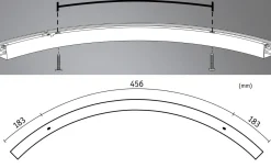 Paulmann Linion Kanalsystem<Lyskanal buet til Linion kanalsystem 13W 3000 Kelvin