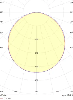 Sg Armaturen As Lightup-Pris|Kjøkkenbelysning Benk<Namsen 600 benkarmatur m/2 stikk 2700 Kelvin dimbar 12W -