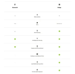 Philips Hue Led-Smartlyspærer|Led-Pærer Smart E27 Sokkel<White LED E27 Filament 7,2W, 2100K, dimbar, bluetooth