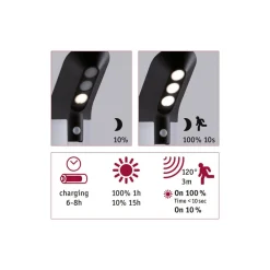 Paulmann Solcellebelysning|Pullert<Solar LED pullert 1,22W 3000 Kelvin m/bevegelses sensor IP44 - Solcelle