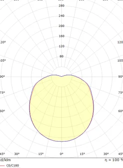 Sg Armaturen As Kjøkkenbelysning Tak|Utelamper - Veggskjold / Plafond<Solo vegglampe 11,5W 3000K dimbar