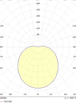Sg Armaturen As Kjøkkenbelysning Tak|Utelamper - Veggskjold / Plafond<Solo vegglampe 11,5W 3000K dimbar