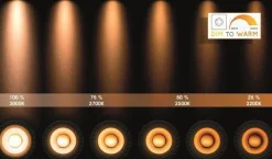 Lucide Kjøkkenbelysning Tak|Baderomsbelysning Tak<Taylor spot 4 lys IP44 baderom warm to dim 4x5W 2200-3000K
