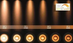 Lucide Kjøkkenbelysning Tak|Baderomsbelysning Tak<Taylor spot 4 lys IP44 baderom warm to dim 4x5W 2200-3000K