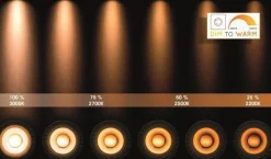 Lucide Baderomsbelysning Tak|Kjøkkenbelysning Tak<Taylor spot 3 lys IP44 baderom warm to dim 3x5W 2200-3000K