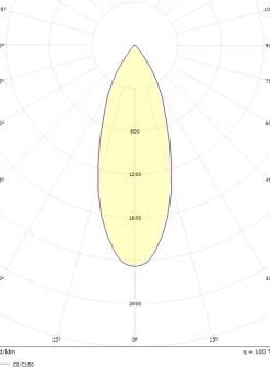 Sg Armaturen As Kjøkkenbelysning Tak|Spotter & Skinner<Tube Micro S takspot 7W 2700K dimbar