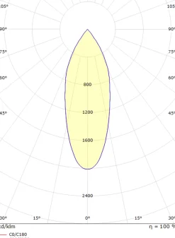 Sg Armaturen As Kjøkkenbelysning Tak|Spotter & Skinner<Tube Mini S takspot 17W LED 3000K dimbar