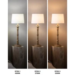 Pr home of Scandinavia Ab Led-Pærer E27 Sokkel<Twilight LED 3 step og dimbar 45mm 4,5W