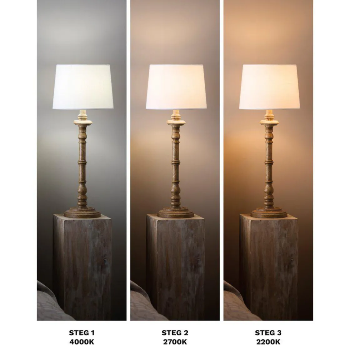 Pr home of Scandinavia Ab Led-Pærer E27 Sokkel<Twilight LED 3 step og dimbar 45mm 4,5W