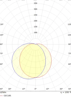 Sg Armaturen As Kjøkkenbelysning Tak|Utelamper - Veggskjold / Plafond<Uno vegglampe 11,5W LED 3000K IP65 Dimbar