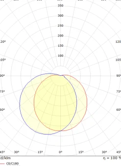 Sg Armaturen As Kjøkkenbelysning Tak|Utelamper - Veggskjold / Plafond<Uno vegglampe 11,5W LED 3000K IP65 Dimbar