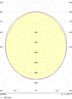 Sg Armaturen As Baderomsbelysning Vegg<View 900 vegglampe baderom 4000K 30W IP44