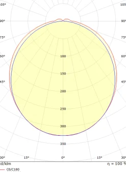 Sg Armaturen As Baderomsbelysning Vegg<View vegglampe baderom 46 cm 4000K 16W IP44