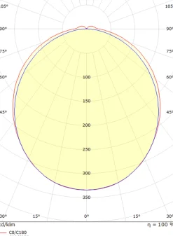 Sg Armaturen As Baderomsbelysning Vegg<View vegglampe baderom 46 cm 2700K 16W IP44