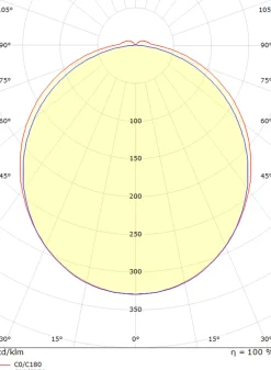 Sg Armaturen As Baderomsbelysning Vegg<View vegglampe baderom 46 cm 2700K 16W IP44