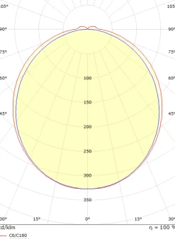 Sg Armaturen As Baderomsbelysning Vegg<View vegglampe baderom 46 cm 2700K 16W IP44