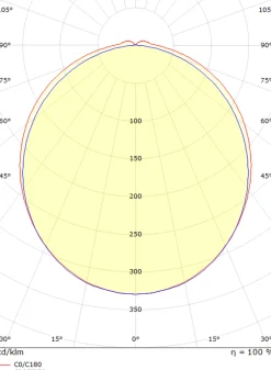 Sg Armaturen As Baderomsbelysning Vegg<View vegglampe baderom 46 cm 3000K 16W IP44