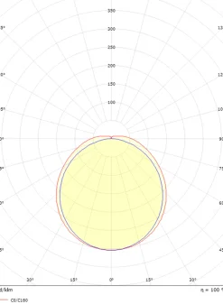 Sg Armaturen As Kjøkkenbelysning Tak|Lysarmaturer & Led Panel<Wave 600 takarmatur 18W 4000K IP44 IK06 m/sensor -
