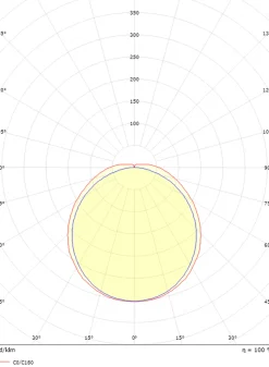 Sg Armaturen As Kjøkkenbelysning Tak|Lysarmaturer & Led Panel<Wave 900 takarmatur 31W 3000K IP44 IK06 -
