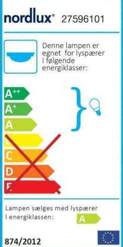 Nordlux Taklamper Ute|Utendørs Downlights<Works taklampe IP65 LED 2x18W